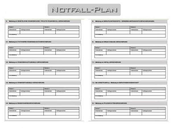 Notfall-Plan